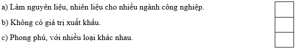 Trắc nghiệm Lịch Sử và Địa Lí lớp 5 Chân trời sáng tạo Bài 2 (có đáp án): Thiên nhiên Việt Nam (ảnh 12)