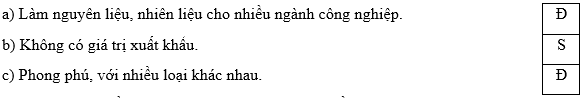 Trắc nghiệm Lịch Sử và Địa Lí lớp 5 Chân trời sáng tạo Bài 2 (có đáp án): Thiên nhiên Việt Nam (ảnh 13)