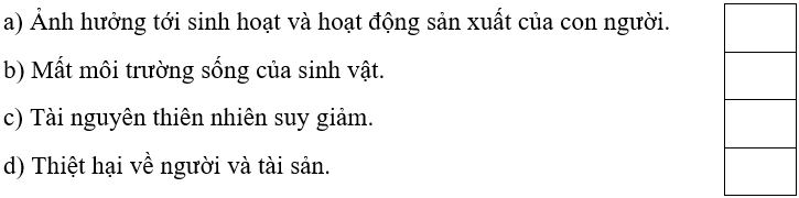 Trắc nghiệm Lịch Sử và Địa Lí lớp 5 Chân trời sáng tạo Bài 25 (có đáp án): Xây dựng thế giới xanh - sạch - đẹp (ảnh 1)