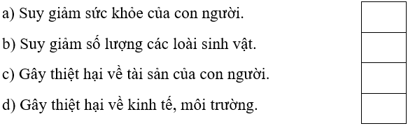 Trắc nghiệm Lịch Sử và Địa Lí lớp 5 Chân trời sáng tạo Bài 25 (có đáp án): Xây dựng thế giới xanh - sạch - đẹp (ảnh 3)