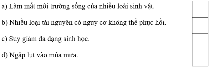 Trắc nghiệm Lịch Sử và Địa Lí lớp 5 Chân trời sáng tạo Bài 25 (có đáp án): Xây dựng thế giới xanh - sạch - đẹp (ảnh 5)