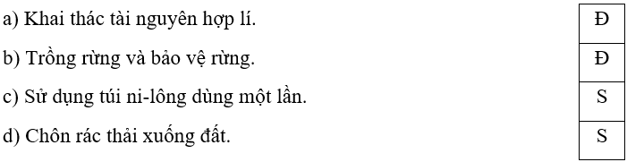Trắc nghiệm Lịch Sử và Địa Lí lớp 5 Chân trời sáng tạo Bài 25 (có đáp án): Xây dựng thế giới xanh - sạch - đẹp (ảnh 8)