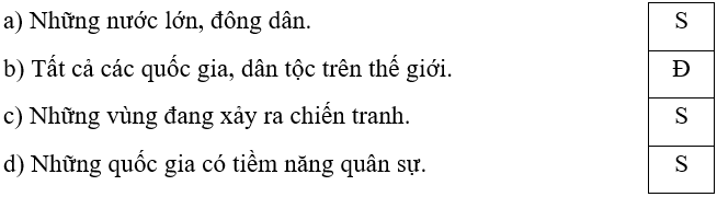 Trắc nghiệm Lịch Sử và Địa Lí lớp 5 Chân trời sáng tạo Bài 26 (có đáp án): Xây dựng thế giới hoà bình (ảnh 6)
