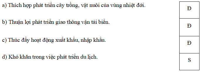 Trắc nghiệm Lịch Sử và Địa Lí lớp 5 Kết nối tri thức Bài 1 (có đáp án): Vị trí địa lí, lãnh thổ, đơn vị hành chính, Quốc kì, Quốc huy, Quốc ca