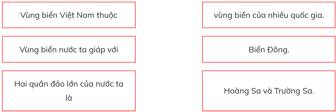 Trắc nghiệm Lịch Sử và Địa Lí lớp 5 Kết nối tri thức Bài 1 (có đáp án): Vị trí địa lí, lãnh thổ, đơn vị hành chính, Quốc kì, Quốc huy, Quốc ca