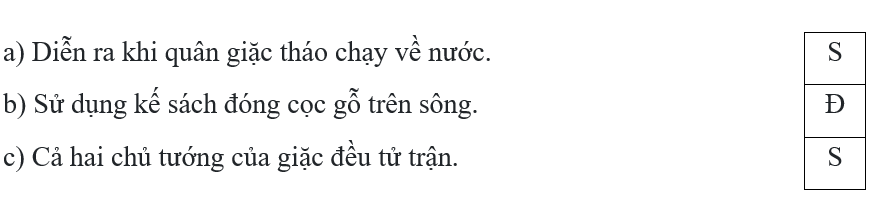 Trắc nghiệm Lịch Sử và Địa Lí lớp 5 Kết nối tri thức Bài 10 (có đáp án): Triều Trần xây dựng đất nước và kháng chiến chống quân Mông - Nguyên xâm lược