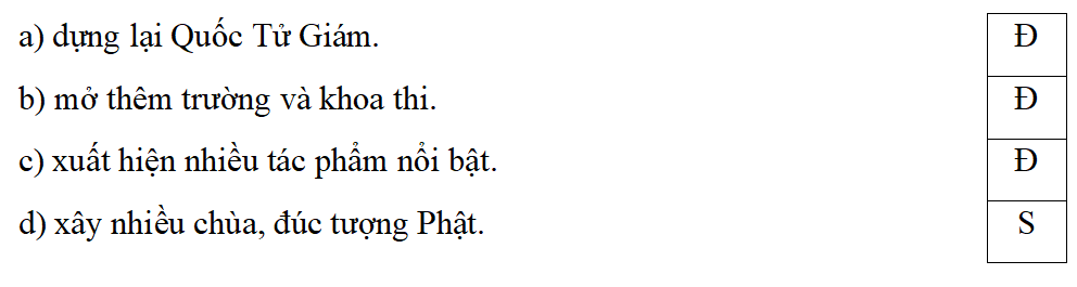 Trắc nghiệm Lịch Sử và Địa Lí lớp 5 Kết nối tri thức Bài 12 (có đáp án): Khởi nghĩa Lam Sơn và Triều Hậu Lê