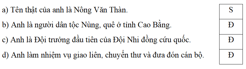 Trắc nghiệm Lịch Sử và Địa Lí lớp 5 Kết nối tri thức Bài 14 (có đáp án): Cách mạng tháng Tám năm 1945