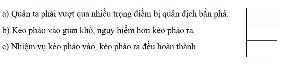 Trắc nghiệm Lịch Sử và Địa Lí lớp 5 Kết nối tri thức Bài 15 (có đáp án): Chiến dịch Điện Biên Phủ năm 1954