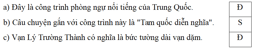 Trắc nghiệm Lịch Sử và Địa Lí lớp 5 Kết nối tri thức Bài 18 (có đáp án): Nước Cộng hoà Nhân dân Trung Hoa