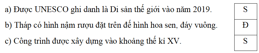 Trắc nghiệm Lịch Sử và Địa Lí lớp 5 Kết nối tri thức Bài 19 (có đáp án): Nước Cộng hoà Dân chủ Nhân dân Lào