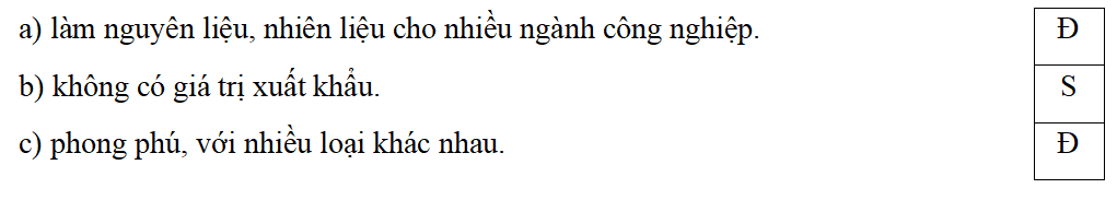 Trắc nghiệm Lịch Sử và Địa Lí lớp 5 Kết nối tri thức Bài 2 (có đáp án): Thiên nhiên Việt Nam