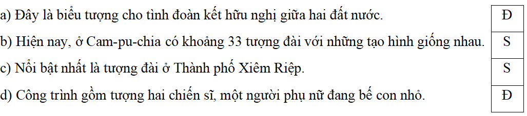 Trắc nghiệm Lịch Sử và Địa Lí lớp 5 Kết nối tri thức Bài 20 (có đáp án): Vương quốc Cam-pu-chia