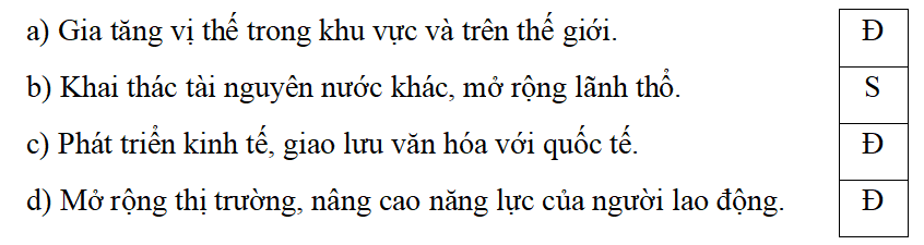 Trắc nghiệm Lịch Sử và Địa Lí lớp 5 Kết nối tri thức Bài 21 (có đáp án): Hiệp hội các quốc gia Đông Nam Á