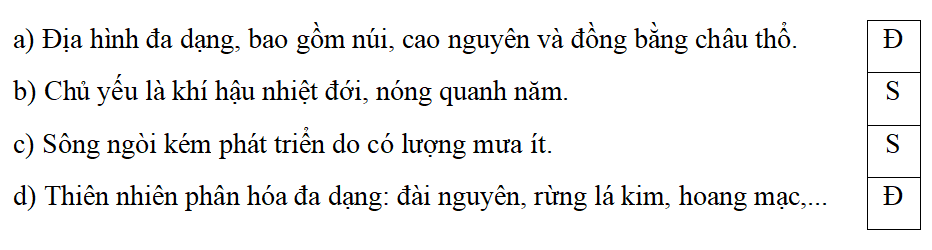 Trắc nghiệm Lịch Sử và Địa Lí lớp 5 Kết nối tri thức Bài 22 (có đáp án): Các châu lục và đại dương trên thế giới