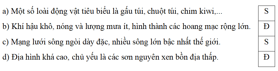 Trắc nghiệm Lịch Sử và Địa Lí lớp 5 Kết nối tri thức Bài 22 (có đáp án): Các châu lục và đại dương trên thế giới