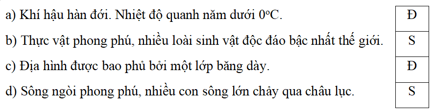 Trắc nghiệm Lịch Sử và Địa Lí lớp 5 Kết nối tri thức Bài 22 (có đáp án): Các châu lục và đại dương trên thế giới