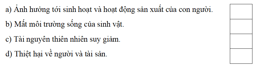Trắc nghiệm Lịch Sử và Địa Lí lớp 5 Kết nối tri thức Bài 26 (có đáp án): Xây dựng thế giới xanh - sạch - đẹp