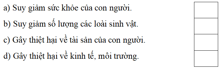 Trắc nghiệm Lịch Sử và Địa Lí lớp 5 Kết nối tri thức Bài 26 (có đáp án): Xây dựng thế giới xanh - sạch - đẹp