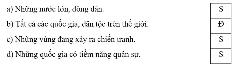 Trắc nghiệm Lịch Sử và Địa Lí lớp 5 Kết nối tri thức Bài 27 (có đáp án): Xây dựng thế giới hoà bình