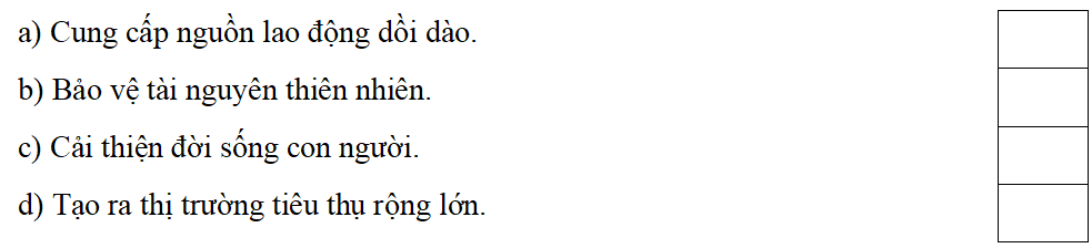 Trắc nghiệm Lịch Sử và Địa Lí lớp 5 Kết nối tri thức Bài 4 (có đáp án): Dân cư và dân tộc ở Việt Nam 