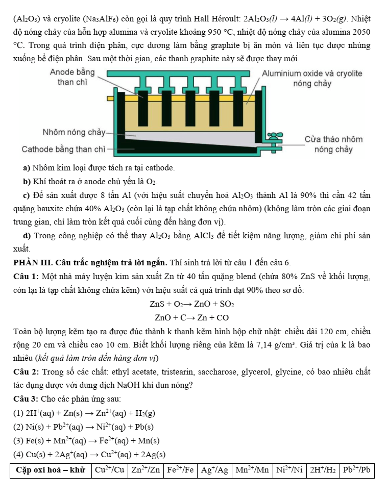 Đề thi thử Hóa Tốt nghiệp 2025-2026 cụm 13 trường THPT (Hải Phòng) (Mã 1301)