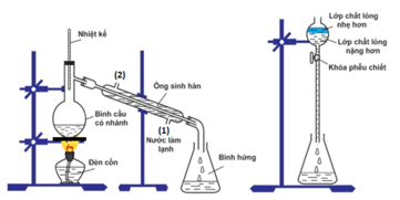 Đề thi thử Hóa Tốt nghiệp THPT 2025-2026 Sở Hà Tĩnh (Mã 18)