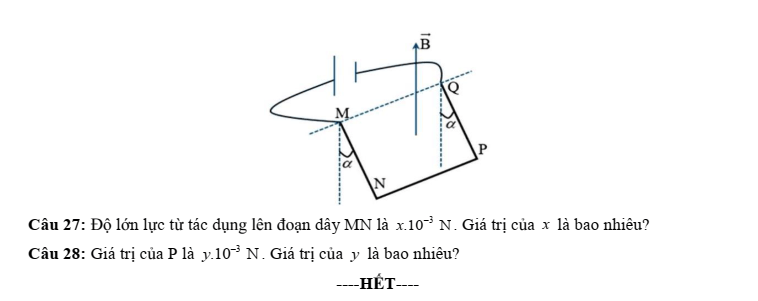 Đề thi thử Vật Lí Tốt nghiệp THPT 2025-2026 liên trường THPT (Nghệ An) (Lần 1)