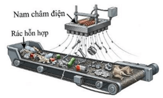 Đề thi thử Vật Lí Tốt nghiệp THPT 2025-2026 Sở Nghệ An (Mã 0303)