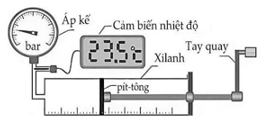 Đề thi thử Vật Lí Tốt nghiệp THPT 2025-2026 Nguyễn Khuyến - Lê Thánh Tông (Tp.HCM)