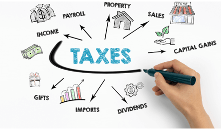 Cập nhật mức thuế suất thuế thu nhập doanh nghiệp mới nhất 2025