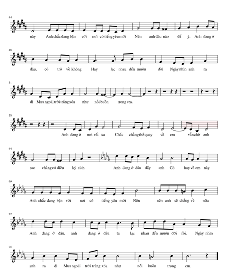 Anh đang ở đâu đấy anh (lời bài hát, lyric chính xác nhất) (ảnh 2)