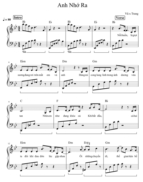 Anh nhớ ra (lời bài hát, lyric chính xác nhất)