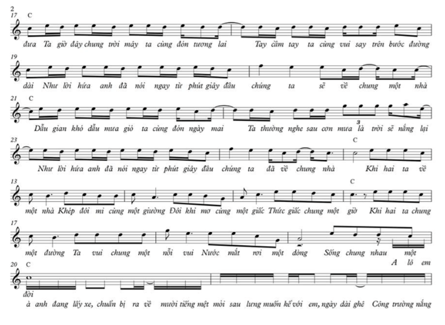 Một nhà (lời bài hát, lyric chính xác nhất)