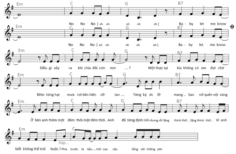 Thức giấc (lời bài hát, lyric chính xác nhất)