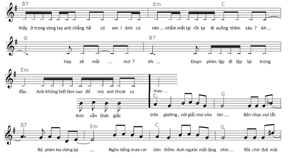 Thức giấc (lời bài hát, lyric chính xác nhất)