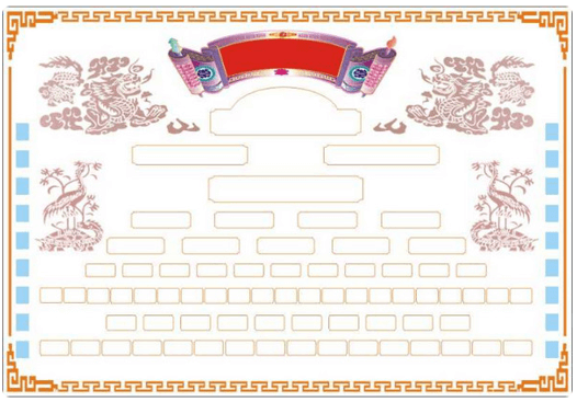 Mẫu gia phả năm 2025 (mới nhất)