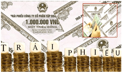 Mẫu giấy đăng ký chào bán trái phiếu ra công chúng năm 2025 (mới nhất)