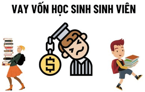 Mẫu giấy xác nhận vay vốn sinh viên năm 2025 (mới nhất)