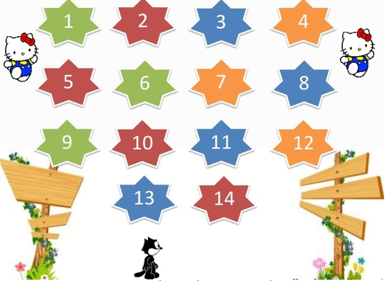 Top 10 trò chơi tiếng Anh vui nhộn giáo viên tiểu học nên áp dụng trong giờ học