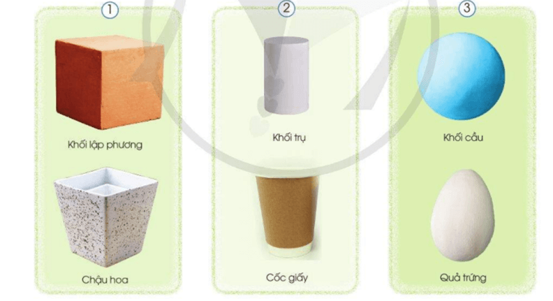 Mĩ thuật lớp 4 Cánh diều Bài 10: Nhạc cụ dân tộc