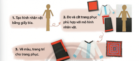 Mĩ thuật lớp 4 Chân trời sáng tạo Bài 2: Nhân vật với trang phục dân tộc