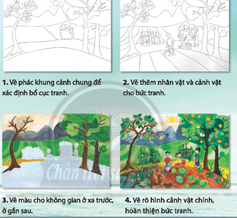 Mĩ thuật lớp 4 Chân trời sáng tạo Bài 2: Phong cảnh quê em