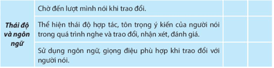 (Siêu ngắn) Soạn bài Nghe và nắm bắt nội dung trình bày báo cáo kết quả nghiên cứu | Chân trời sáng tạo