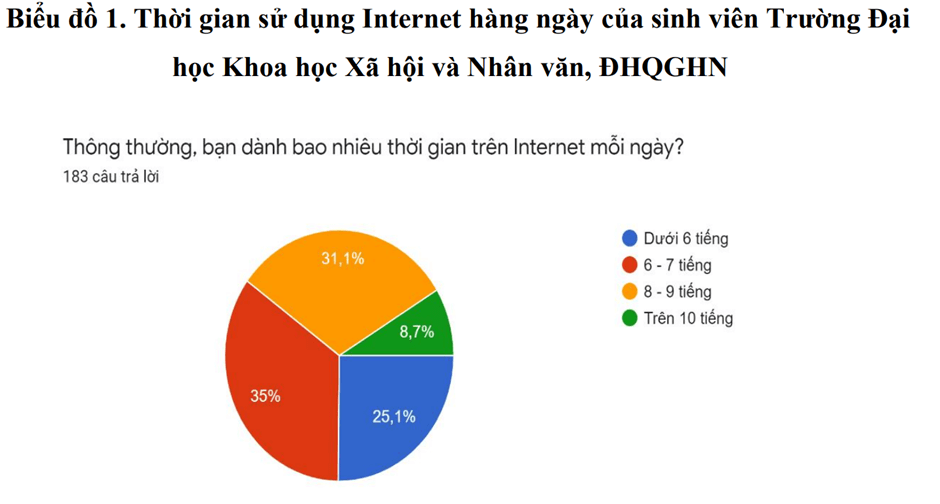 (Siêu ngắn) Soạn bài Thực hành tiếng Việt trang 127 | Chân trời sáng tạo