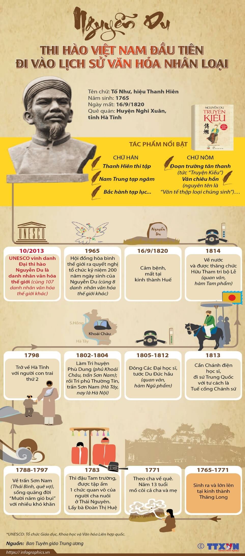 (Siêu ngắn) Soạn bài Thực hành tiếng Việt trang 78 Tập 2 | Kết nối tri thức