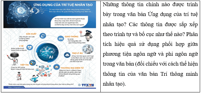 (Siêu ngắn) Soạn bài Thực hành tiếng Việt trang 78 Tập 2 | Kết nối tri thức