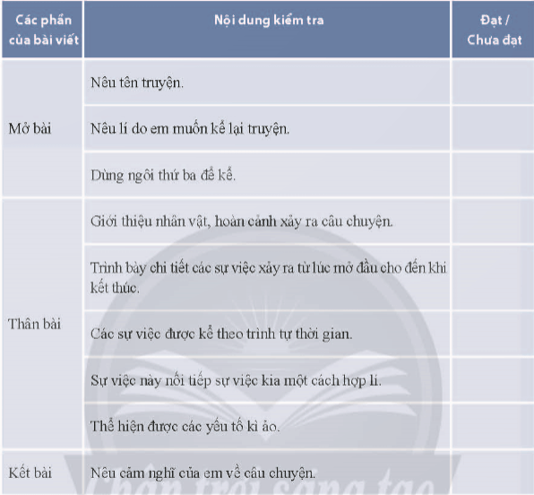 (Siêu ngắn) Soạn bài Kể lại một truyện cổ tích (trang 52) | Chân trời sáng tạo