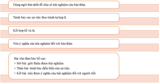 (Siêu ngắn) Soạn bài Kể lại một trải nghiệm của bản thân (trang 102) | Chân trời sáng tạo