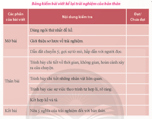 (Siêu ngắn) Soạn bài Kể lại một trải nghiệm của bản thân (trang 102) | Chân trời sáng tạo